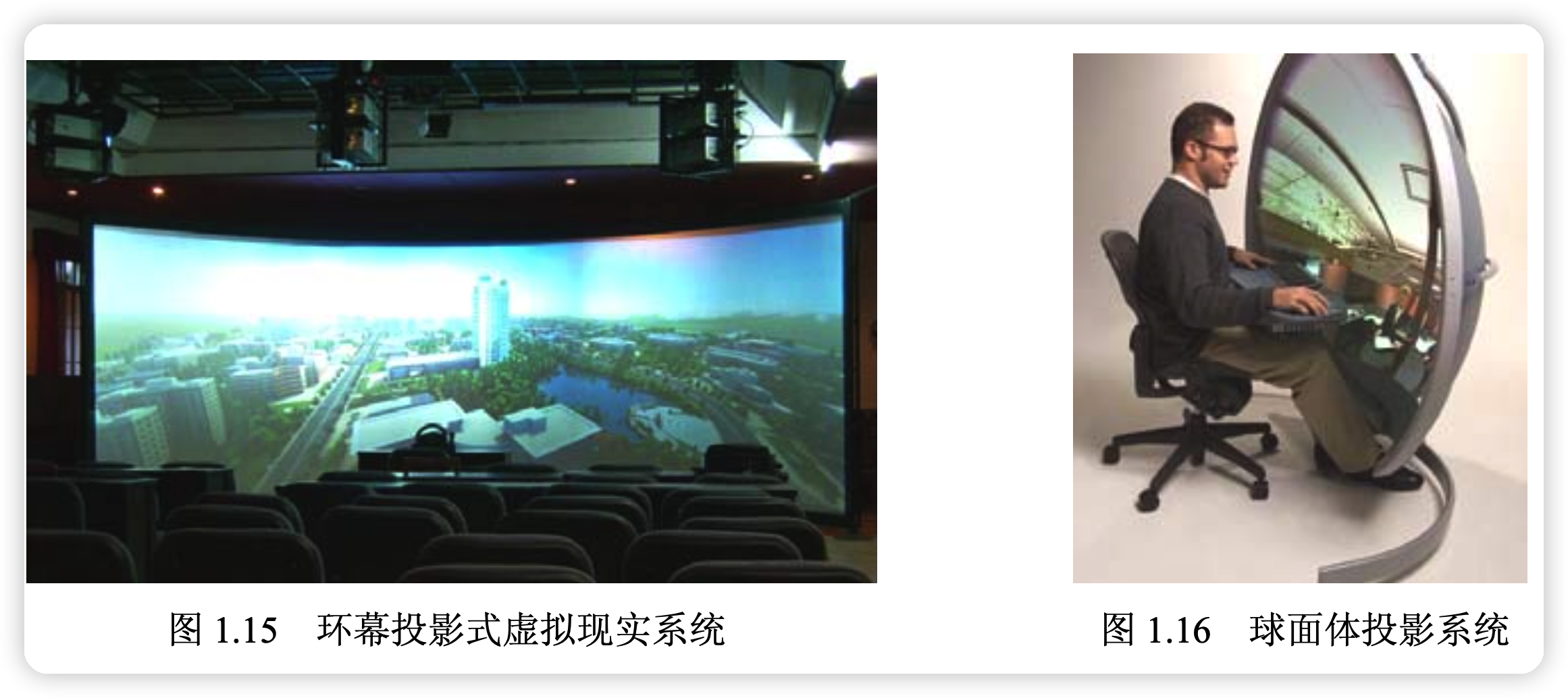 環幕投影式虛擬現實系統