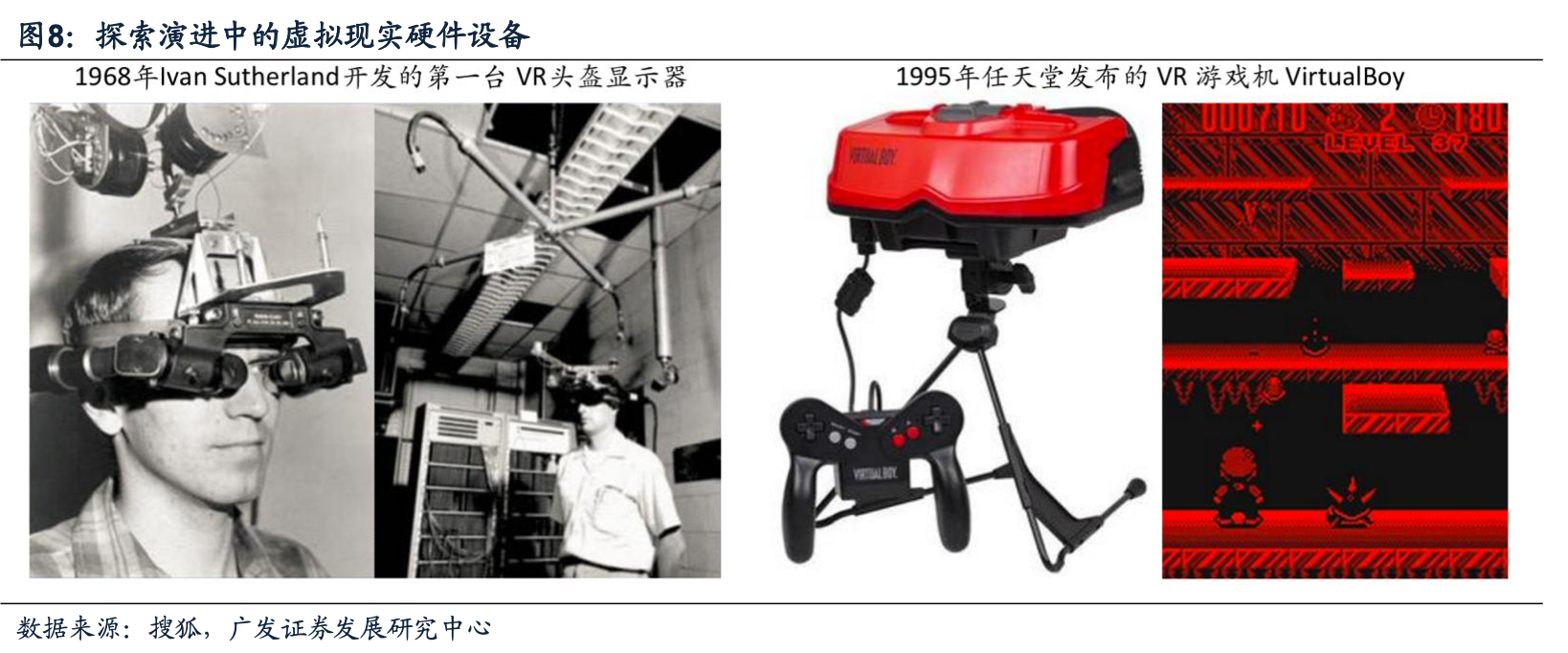 虛擬現實硬件設備