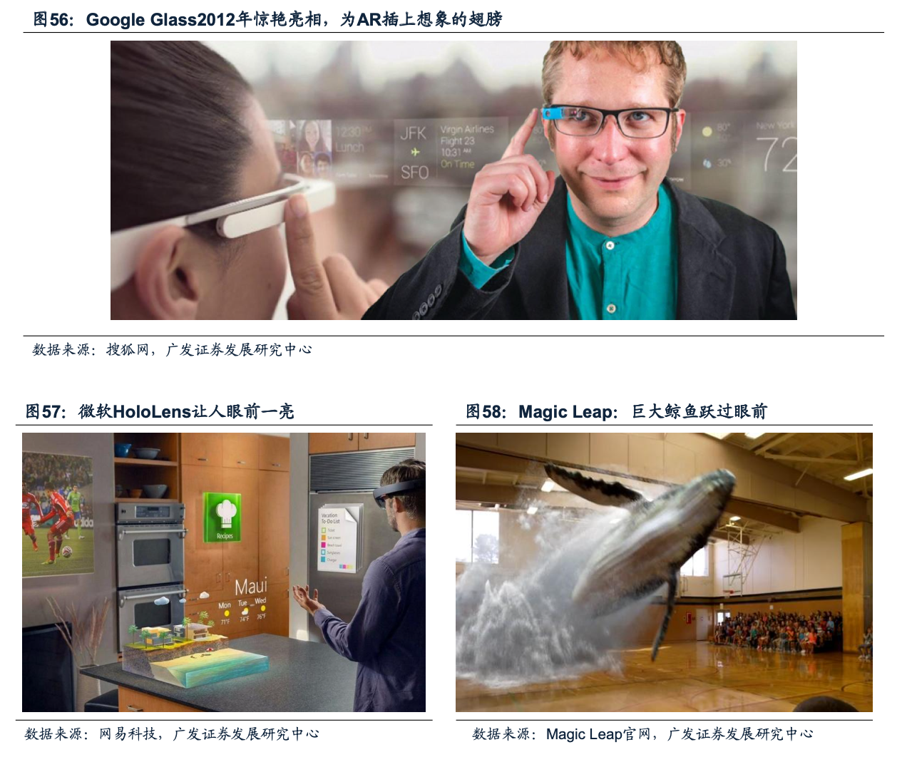 Google Glass